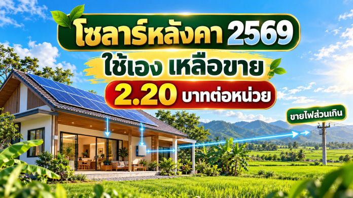 โครงการ Solar Rooftop ภาคประชาชน 2569 บ้านติดแผงโซลาร์พร้อมข้อความ โซลาร์หลังคา 2569 ใช้เอง เหลือขาย 2.20 บาทต่อหน่วย