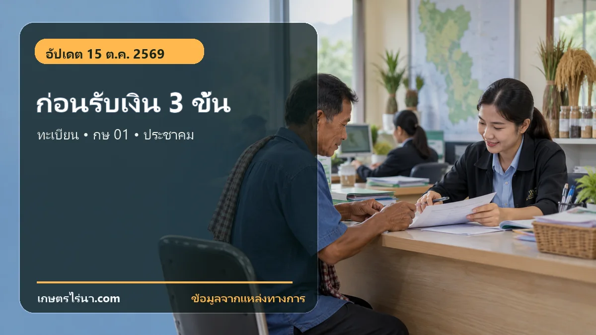 ก่อนรับเงินเยียวยา: ตรวจทะเบียน ยื่น กษ 01 และผ่านตรวจรับรอง
