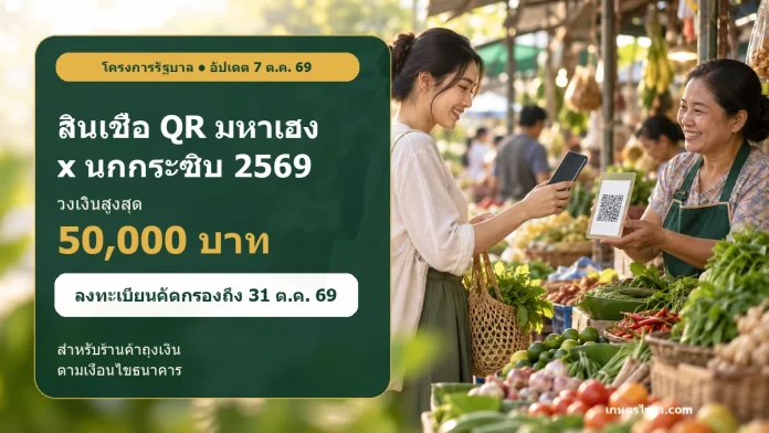 สินเชื่อออมสิน QR มหาเฮง x นกกระซิบ 2569 วงเงิน 50,000 บาท ภาพหน้าปกสินเชื่อออมสิน QR มหาเฮง x นกกระซิบ 2569 ระบุวงเงินสูงสุด 50,000 บาท