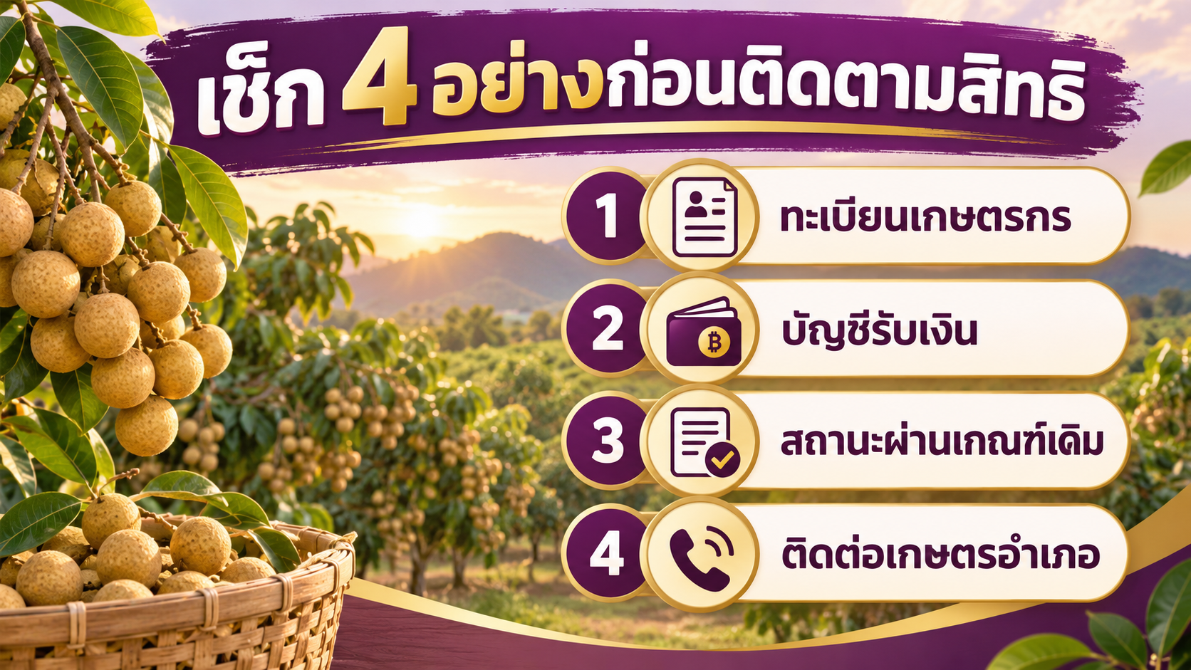 ขั้นตอนตรวจสอบสิทธิและติดตามเงินโครงการสวนลำไยคุณภาพ