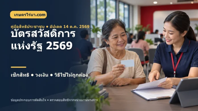 state-welfare-card-2569-cover บัตรสวัสดิการแห่งรัฐ 2569 เช็กวงเงินและวิธีใช้สิทธิ