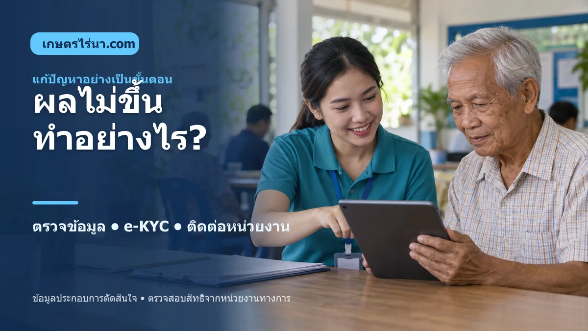 ประชาชนตรวจผลบัตรสวัสดิการแห่งรัฐกับเจ้าหน้าที่ผ่านช่องทางทางการ
