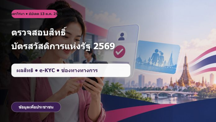 state-welfare-rights-check-2569-cover ตรวจสอบสิทธิ์บัตรสวัสดิการแห่งรัฐ 2569 ผ่านช่องทางทางการ