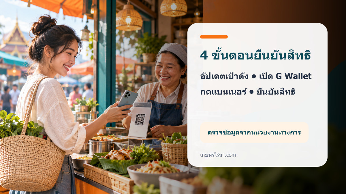 สี่ขั้นตอนยืนยันสิทธิไทยช่วยไทย พลัส ผ่านแอปเป๋าตัง